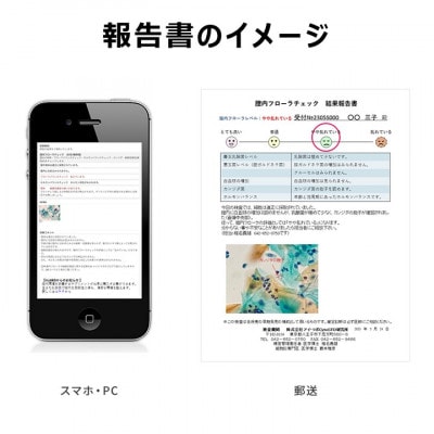 フェムシア「膣内フローラ郵送検査キット」自分で簡単チェック!(フェムテック・フェムケアに)