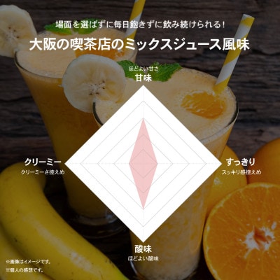 ビーレジェンド WPCプロテイン 大阪の喫茶店のミックスジュース風味 1kg×3袋セット