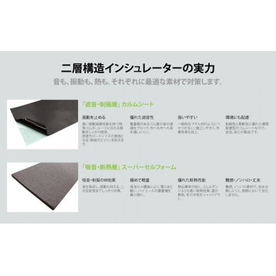 200系ハイエース ルーフ防音・断熱セット 標準ボディ・標準ルーフ用 be on sound