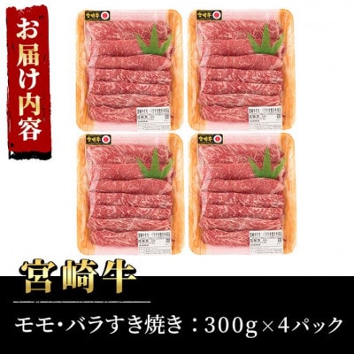 宮崎牛モモバラすき焼き1.2kg　