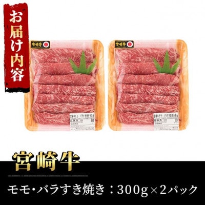 宮崎牛モモバラすき焼き600g　