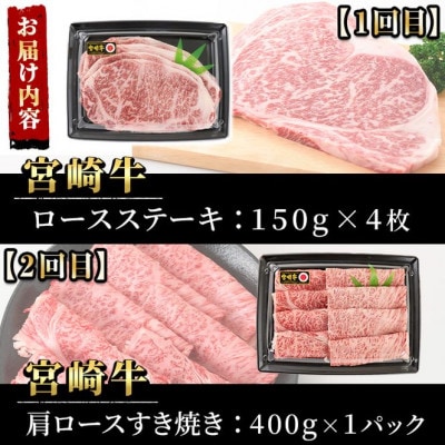 【毎月定期便】宮崎牛 全6回