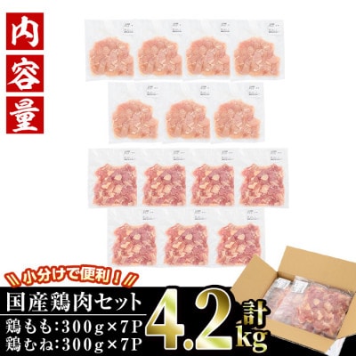 <訳あり・簡易包装>国産カット鶏肉セット