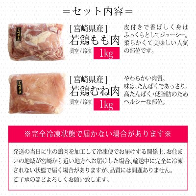 宮崎県産!若鶏2kgセット(若鶏もも1kg×1、若鶏むね1kg×1)(門川町)