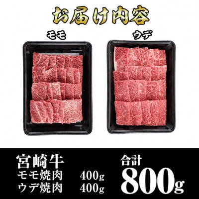 宮崎牛焼肉セット(合計800g)ウデ(400g)モモ(400g)(門川町)