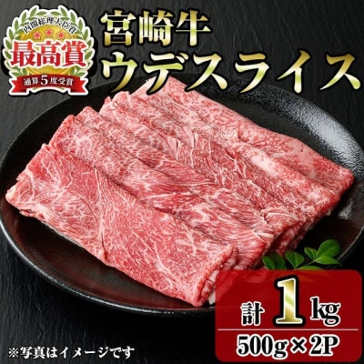 宮崎牛ウデスライス(1kg)(門川町)