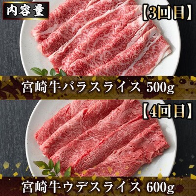 【毎月定期便】宮崎牛(Fセット)(門川町)全6回