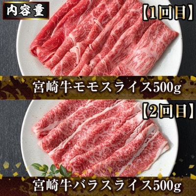【毎月定期便】宮崎牛スライス定期便全6回