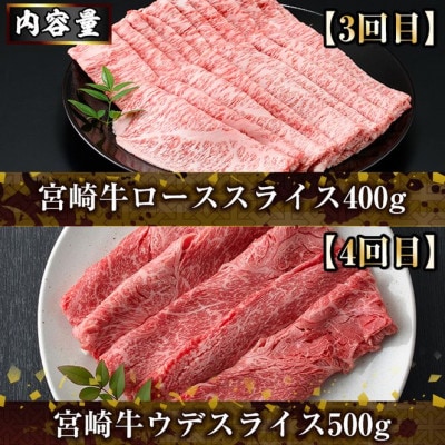 【毎月定期便】宮崎牛スライス定期便全6回