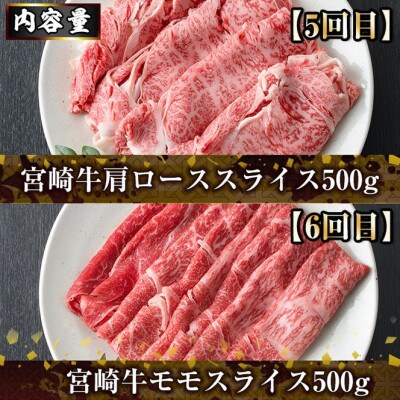 【毎月定期便】宮崎牛スライス定期便全6回