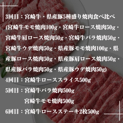 【毎月定期便】宮崎牛と県産豚豪華バラエティ(門川町)全6回
