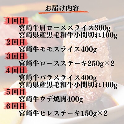 2022年10月発送開始『定期便』宮崎牛6ヶ月定期便(Bセット)全6回