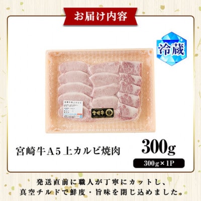新鮮チルド便 宮崎牛A5上カルビ焼肉(300g×1P)(門川町)