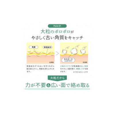ピーリングジェルミルク