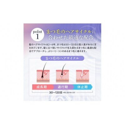 イコリス まつ毛美容液 2本セット