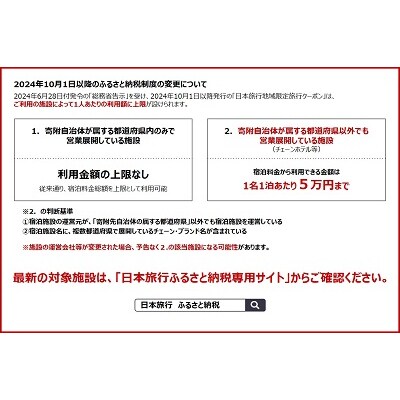 大阪府池田市 日本旅行 地域限定旅行クーポン150,000円分