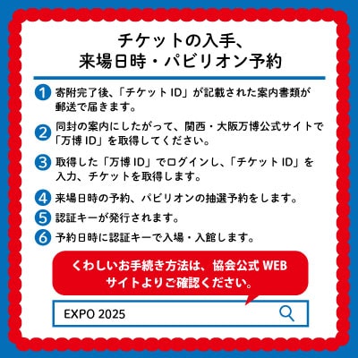 2025年 大阪・関西万博入場チケット 通期パス(大人)【70-07】