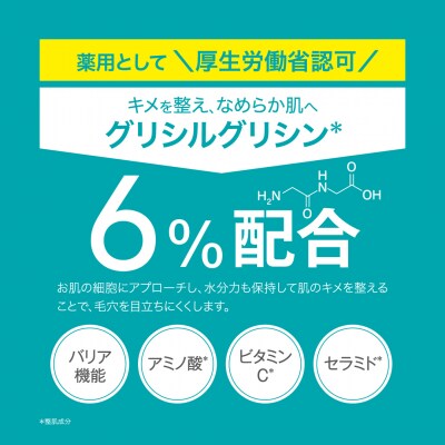 プレンヌ 薬用 GG バランシングローション　NIKIPITA(ニキピタ)