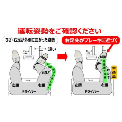 高齢ドライバー向け運転サポート スマートドライブパッド
