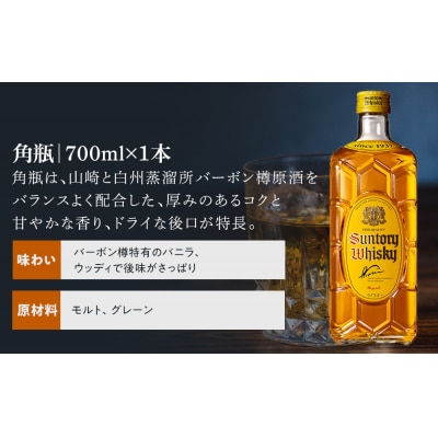サントリー ウイスキー 飲み比べ人気3種 3本セット(角瓶 / トリスウイスキー / ジムビーム)