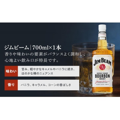 サントリー ウイスキー 飲み比べ人気3種 3本セット(角瓶 / トリスクラシック / ジムビーム)