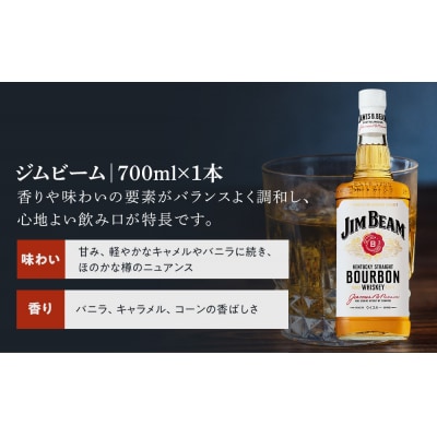 サントリー ウイスキー 飲み比べ人気3種 3本セット(角瓶 / トリスウイスキー / ジムビーム)