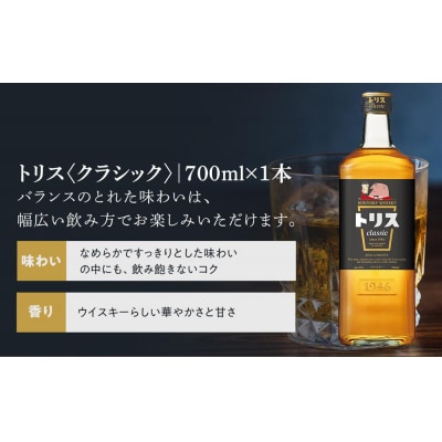 サントリー ウイスキー 飲み比べ人気3種 3本セット(角瓶 / トリスクラシック / ジムビーム)