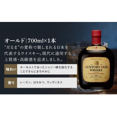 サントリー ウイスキー飲み比べ上級4種4本セット(スペシャルリザーブ/オールド/角瓶/ジムビーム)