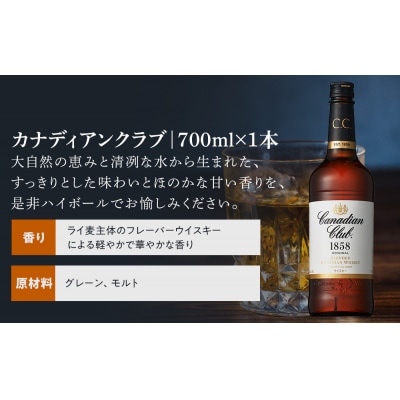 サントリー ウイスキー飲み比べ3種セット(ジムビーム/カナディアンクラブ/ティーチャーズ)