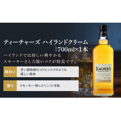 サントリー ウイスキー飲み比べ3種セット(ジムビーム/カナディアンクラブ/ティーチャーズ)