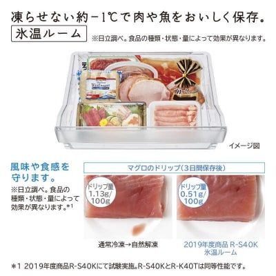 日立 冷蔵庫【標準設置費込み】Kタイプ 5ドア 左開き 401L　R-K40TL-S