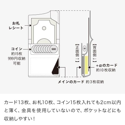 JITAN 二つ折り財布 サイフ HUKURO 栃木レザー 全6色 右利き用【ブラック(黒糸)】