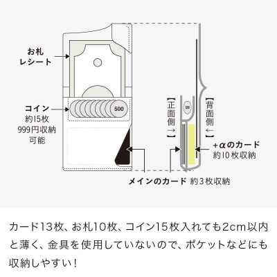 JITAN 二つ折り財布 サイフ HUKURO 栃木レザー 全6色  左利き用【ブラック(赤糸)】