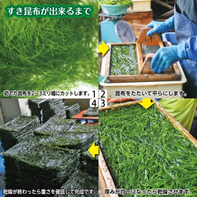 【年内発送】 北緯40度ふだいのすき昆布(便利な食べきりサイズ) 8切3枚入×8袋 年内お届け