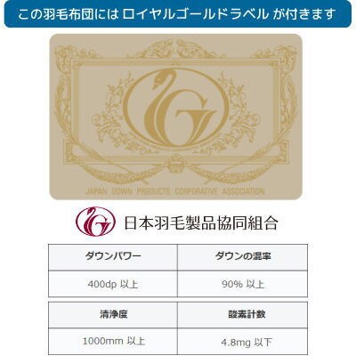 【ロイヤルゴールドラベル】ハンガリーホワイトグース93%羽毛肌掛け【ダブル】