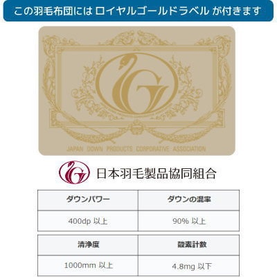 【ロイヤルゴールドラベル】ハンガリーホワイトグース93%羽毛肌掛け【シングル】