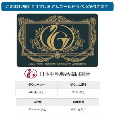 【プレミアムゴールドラベル】コウダ種ポーランドマザーグース95%羽毛肌掛け【セミダブル】