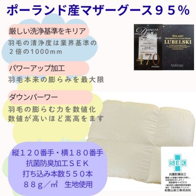 羽毛合い掛け布団 シングル ポーランド産マザーグース95%