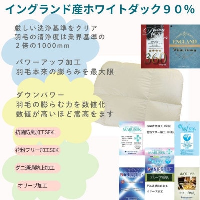 羽毛合い掛け布団 シングル イングランド産ホワイトダック90%