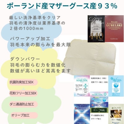 羽毛合い掛け布団 シングル ポーランド産マザーグース93%