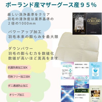 羽毛合い掛け布団 ダブル ポーランド産マザーグース95%