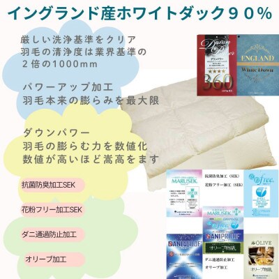 羽毛合い掛け 肌布団 2枚組 セミダブル イングランド産ホワイトダック90%