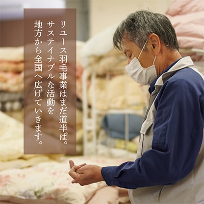 国産　羽毛布団　シングル掛け　ダウン90%【リユース羽毛】ブルー