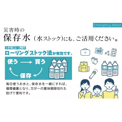 ミネラルウォーター　富士山麓 四季の水　軟水　12本×2L(6本入×2箱)