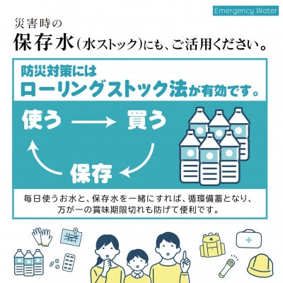 ミネラルウォーター　富士山麓 四季の水　軟水　12本×2L(6本入×2箱)