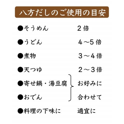 正金醤油　八方だし360ml×12本