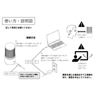 UVオゾナイザー・卓上オゾン発生装置　4台(藤井電機工業)