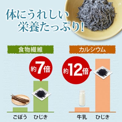 島乃香 生姜入りひじきふりかけ 50g×20袋
