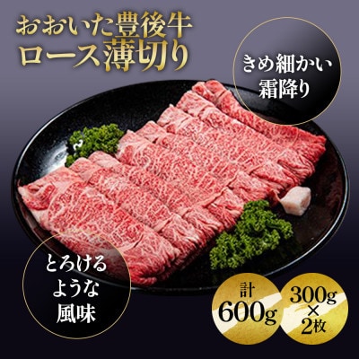 おおいた豊後牛　ロース薄切り　計600g(300g×2パック)