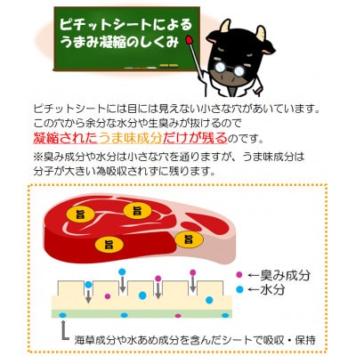 おおいた和牛A4ランク以上　ヒレ&リブロースセット(各2枚)